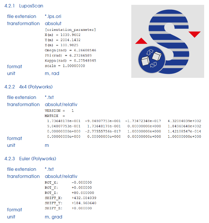 TrImp import formats